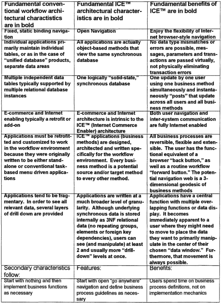 Manipulated And Responding Variables Worksheet Answers
