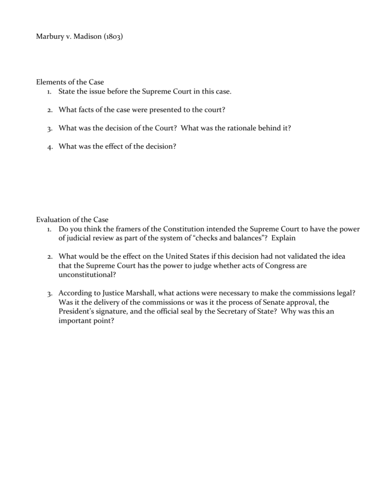 Marbury V Madison 1803 Elements Of The Case State The Issue
