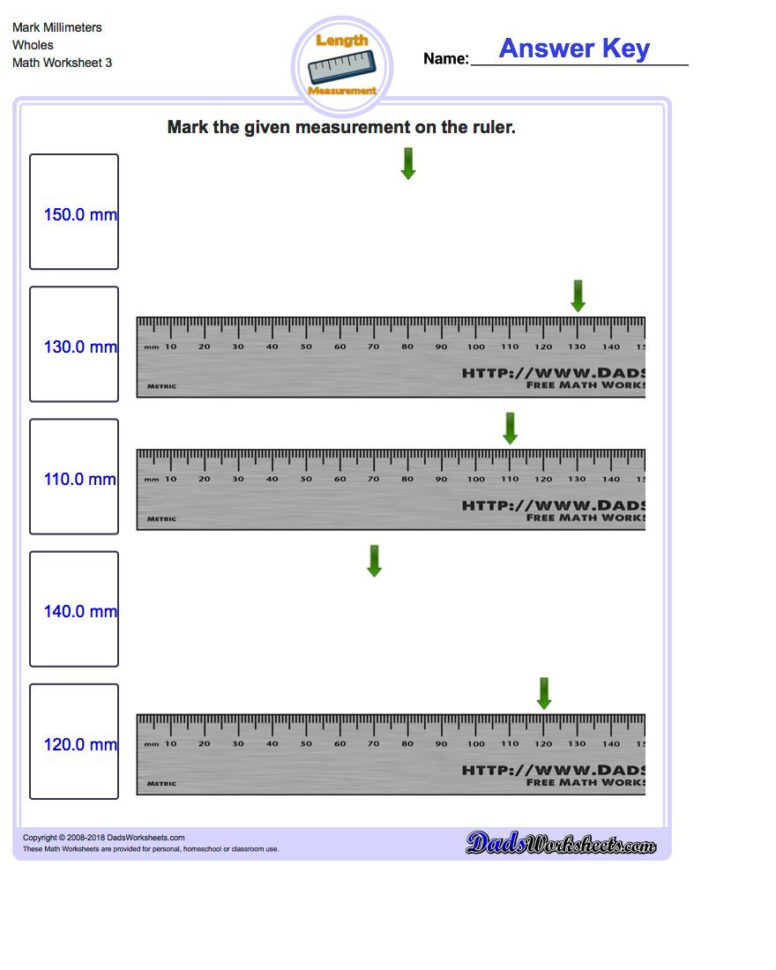 Mark The Ruler In Metric