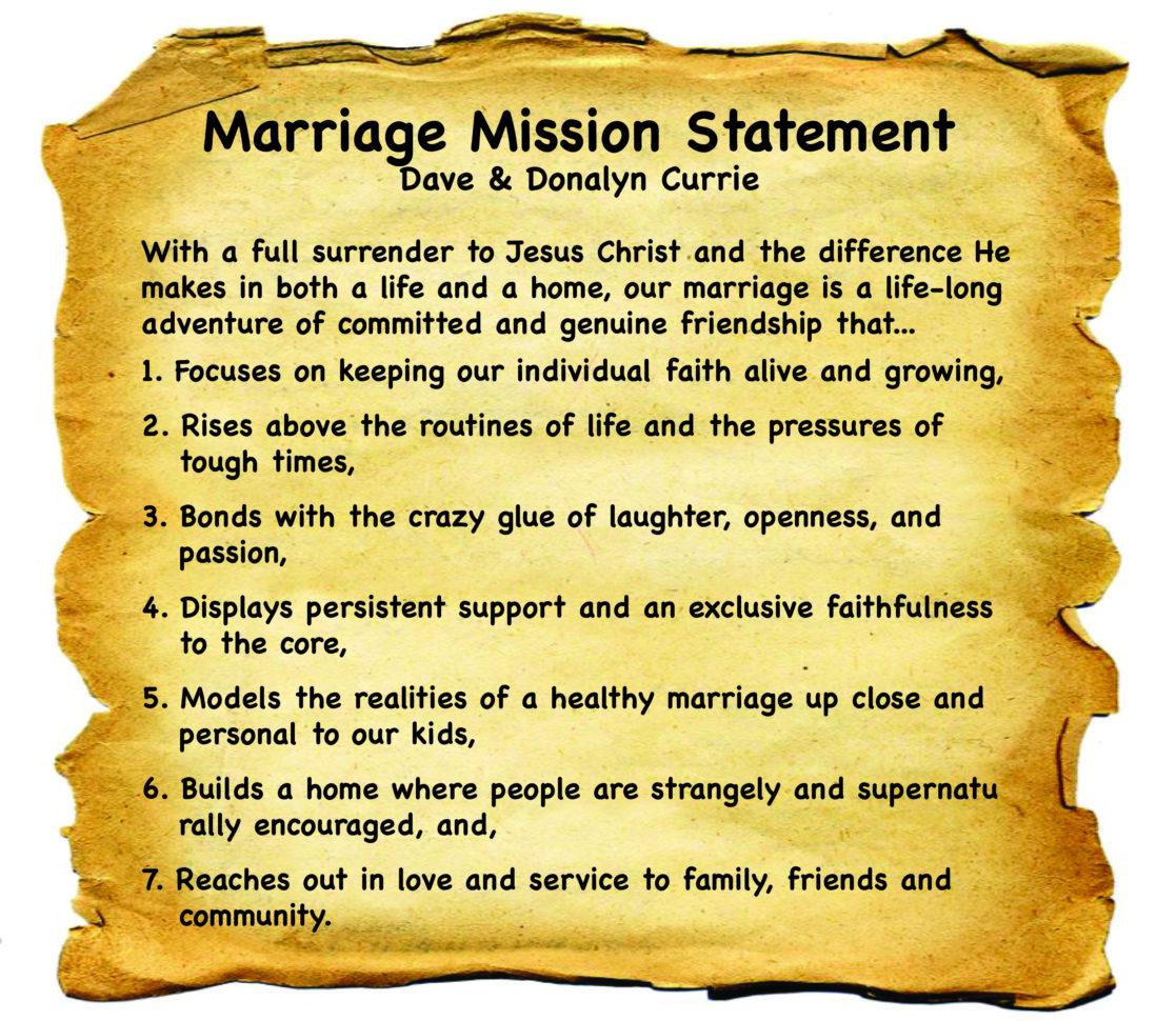 family-mission-statement-worksheet-db-excel