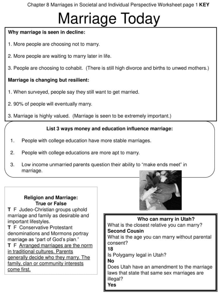 Marriage Boundaries Worksheet — db-excel.com