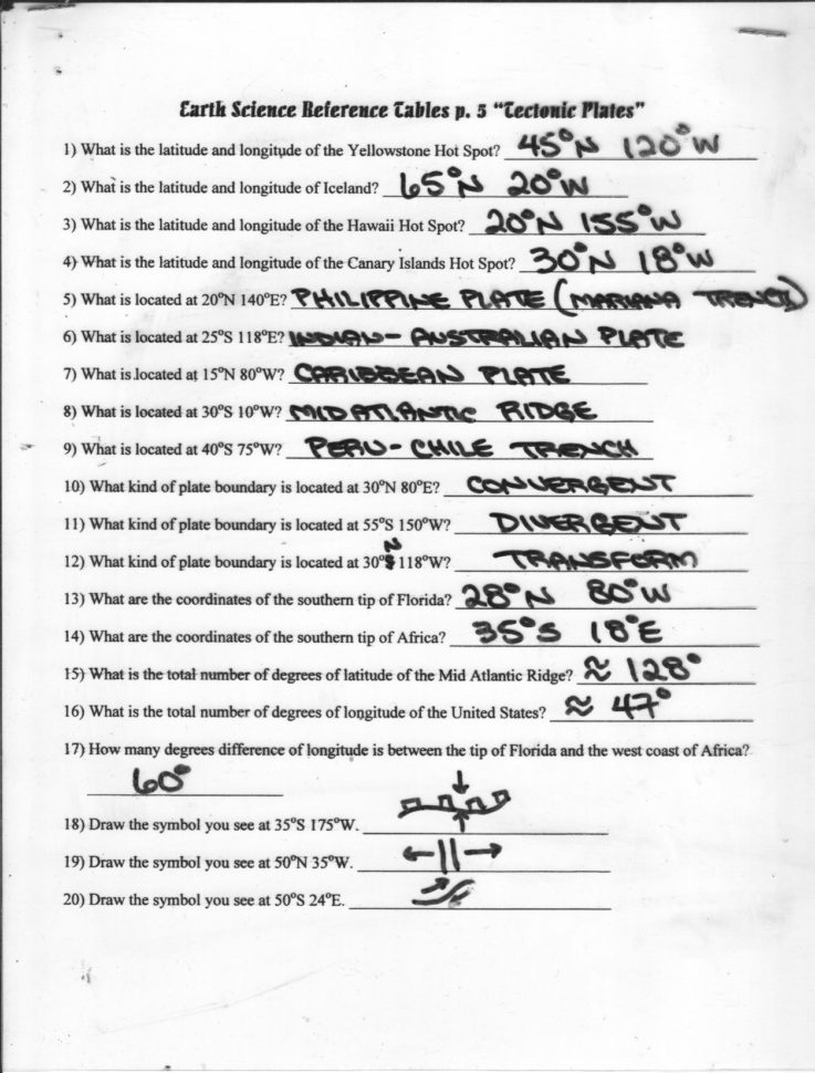Marte D  Worksheet Answers
