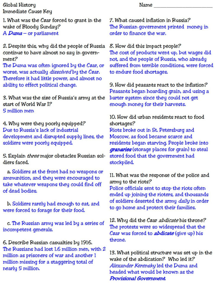 Mary Star Of The Sea High School