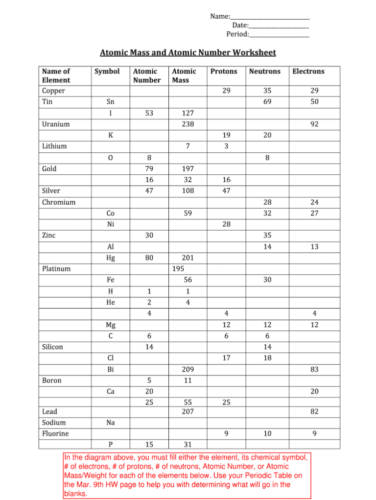 Atomic Number And Mass Number Worksheet db excel com