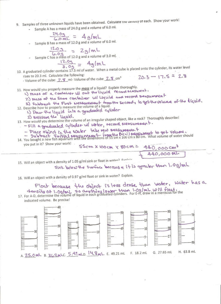 Mass Volume And Density Worksheet Answers