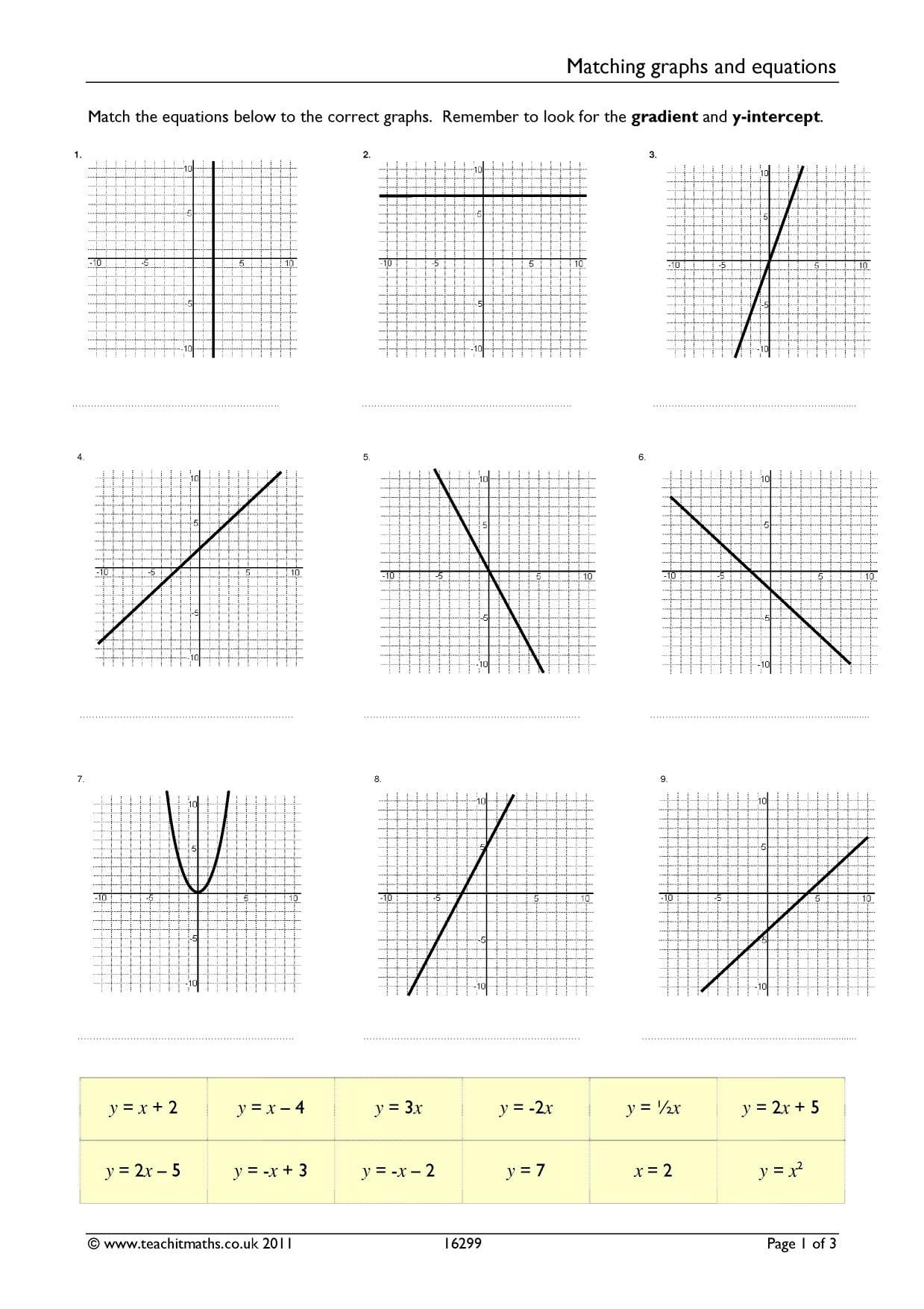 Matching Graphs And Linear Equations Differentiated Worksheet