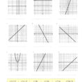 Matching Graphs And Linear Equations Differentiated Worksheet