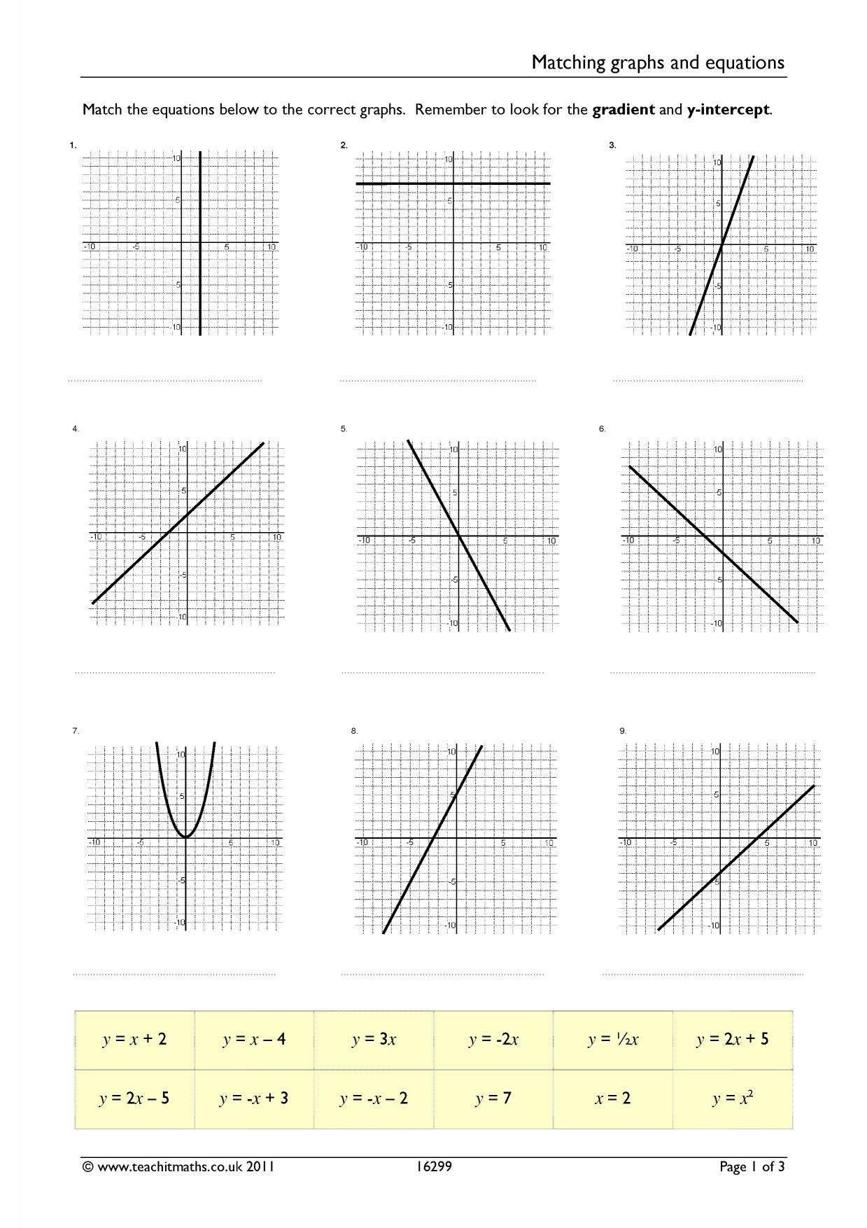 Corbettmaths Linear Graphs Worksheet