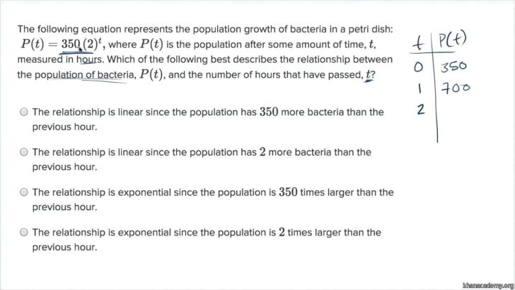 Books Never Written Math Worksheet Answers Books Never Written Math Worksheet Answers