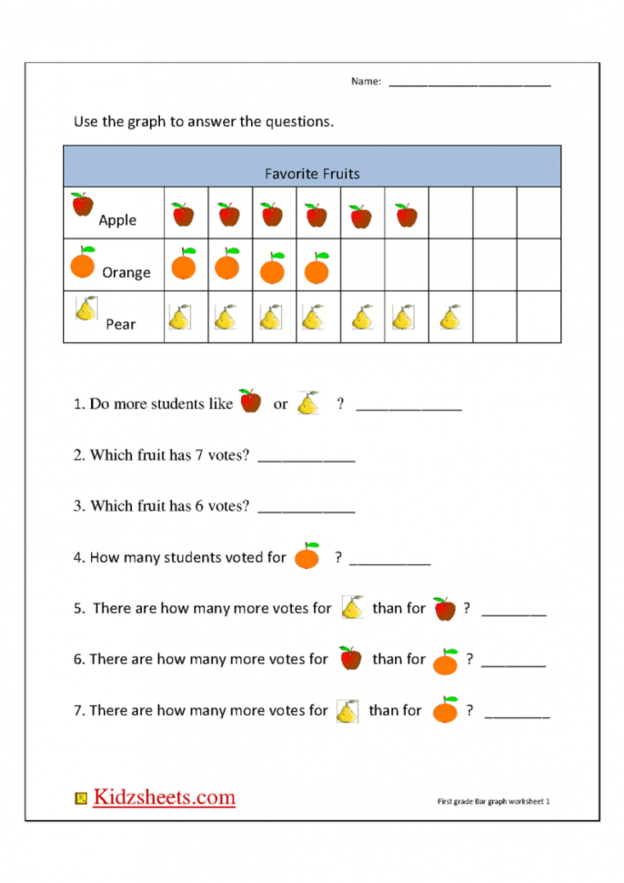Math  Bar Graphs 3Rd Grade Picture Graph Worksheets 3B Bar