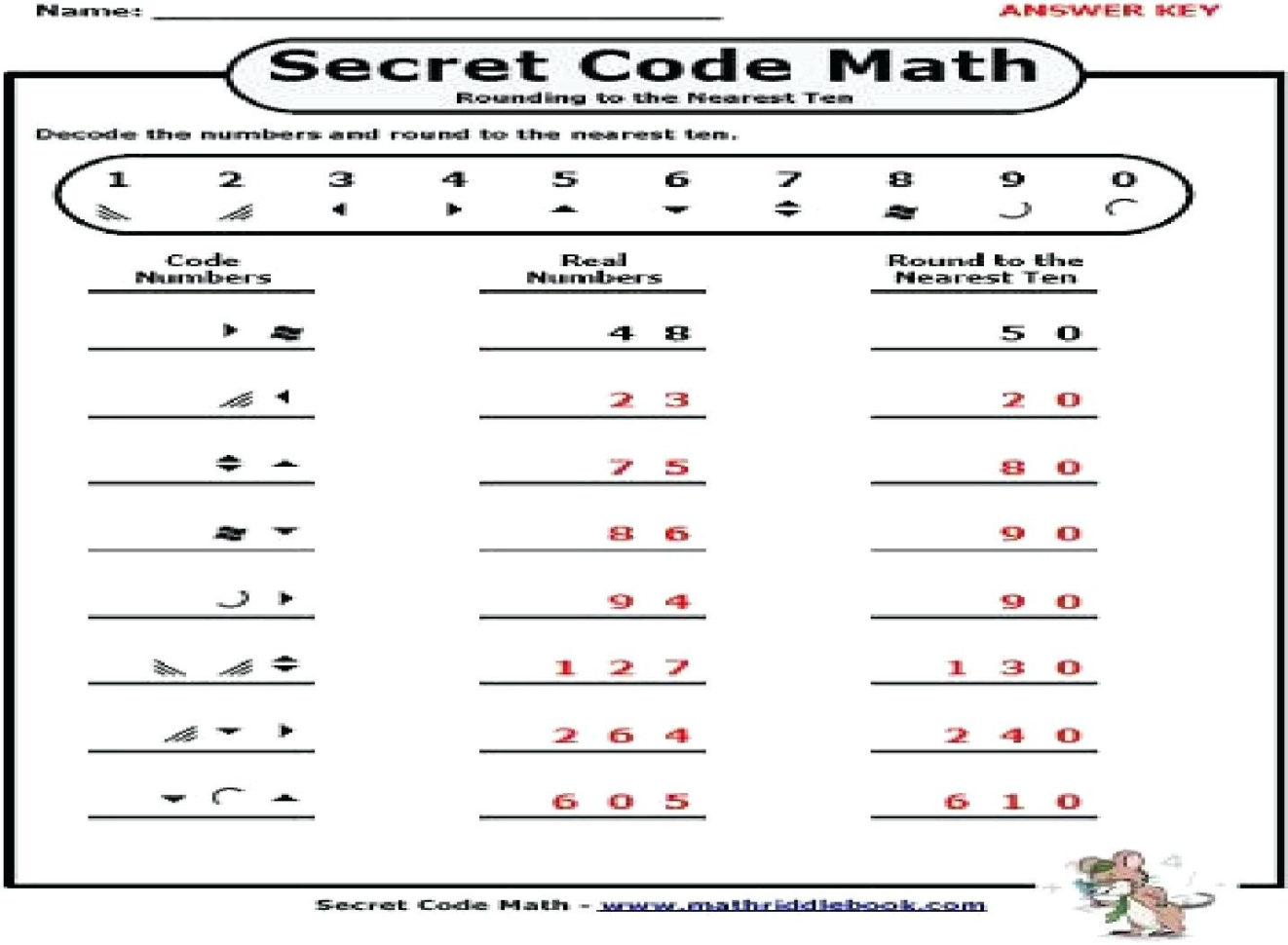 Math Coloring Sheets For High School – Goodwincolorco