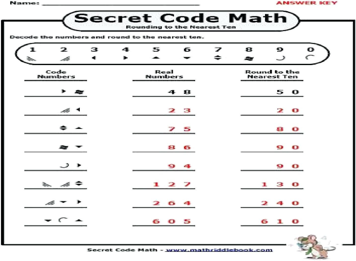 Math Coloring Sheets For High School – Goodwincolorco