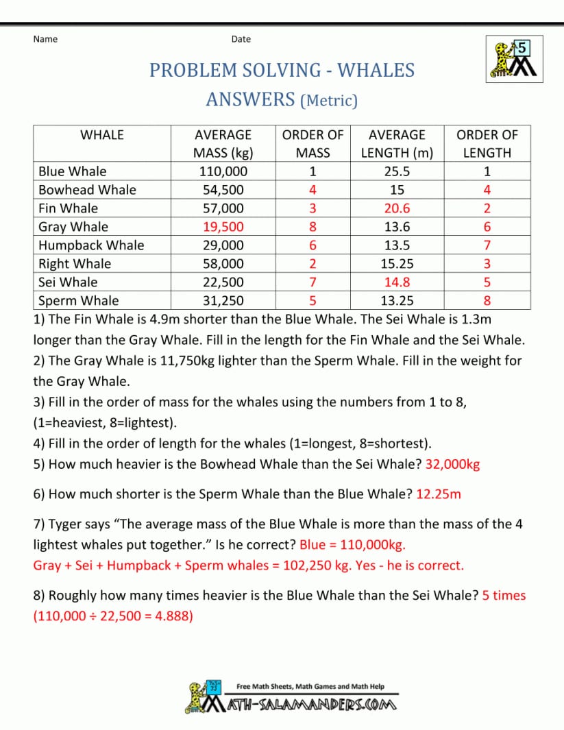 Free Printable 5th Grade Basic Metric Worksheets