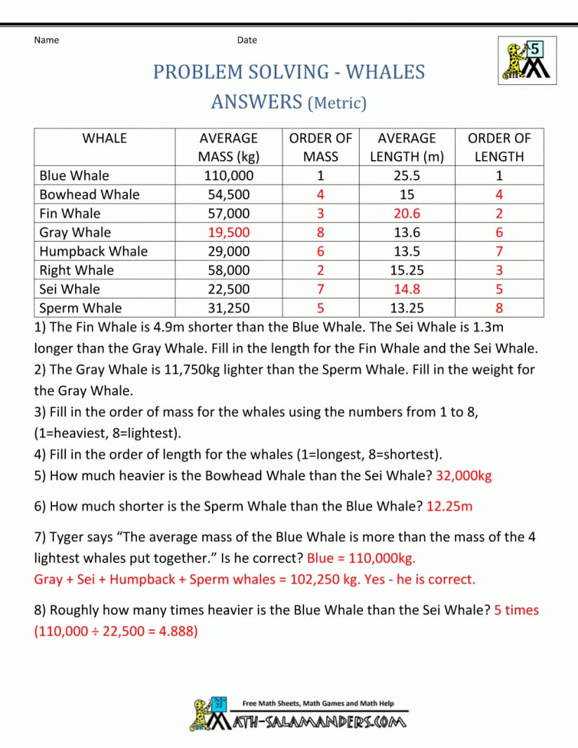 Metric System Worksheets 5Th Grade Db excel