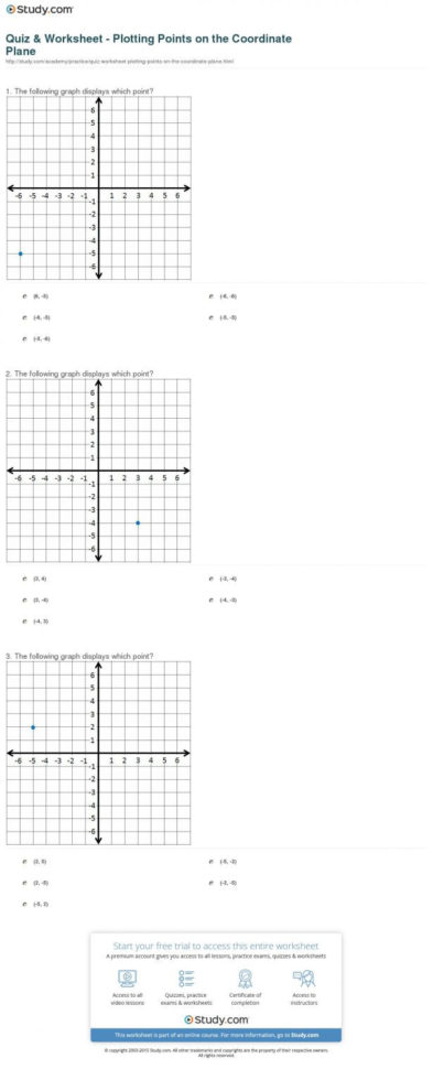 Math  Coordinate Planes Worksheet Coordinate Plane