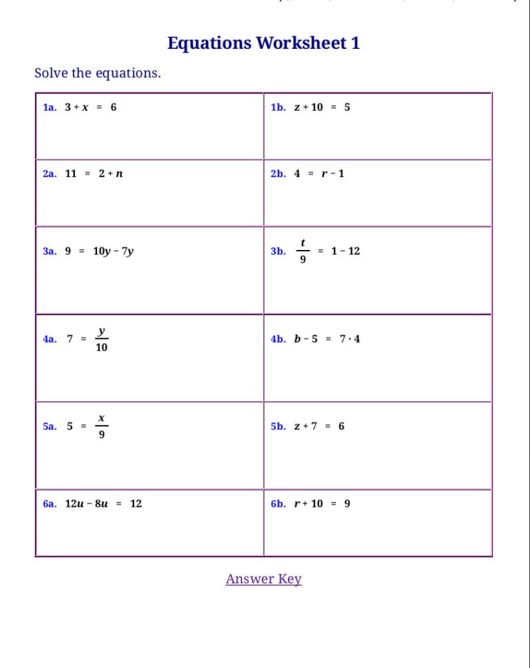 Math  Distributive Property Of Addition Printable