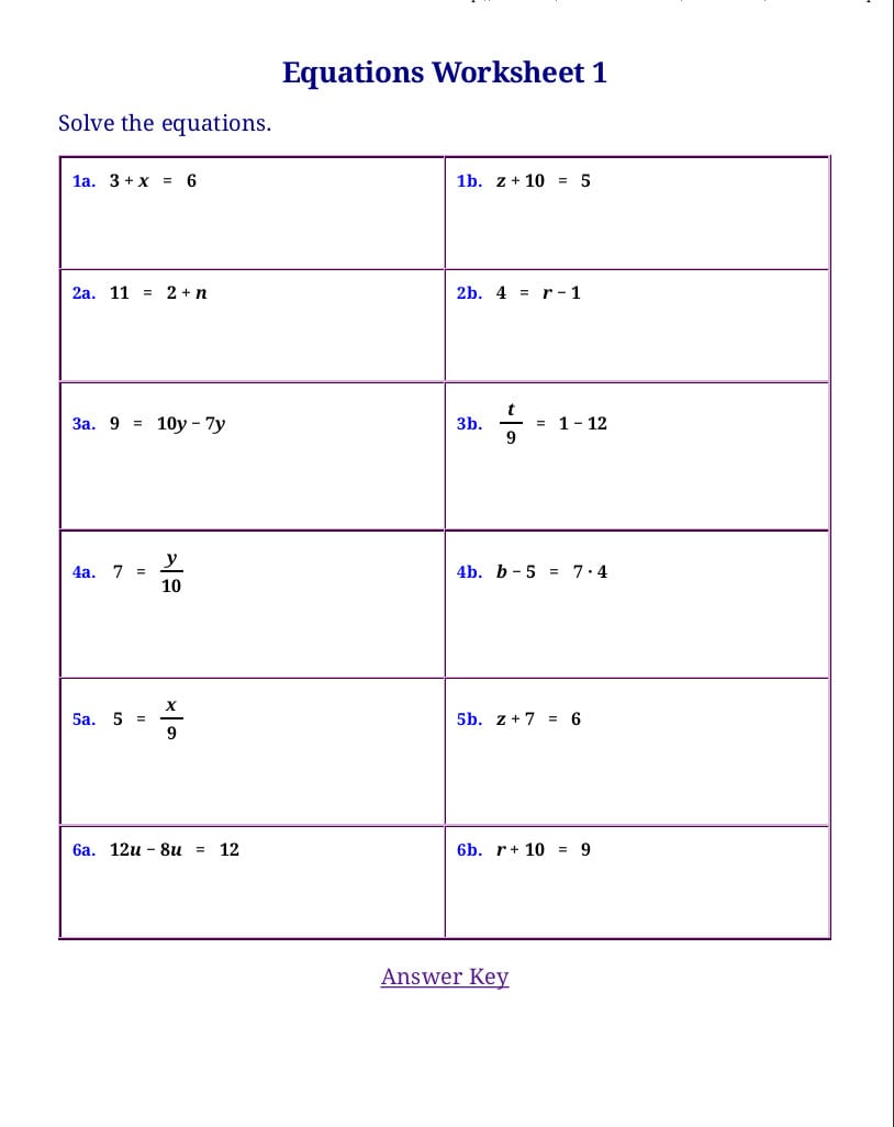 Distributive Property Of Addition With Variables Worksheets Only Positives