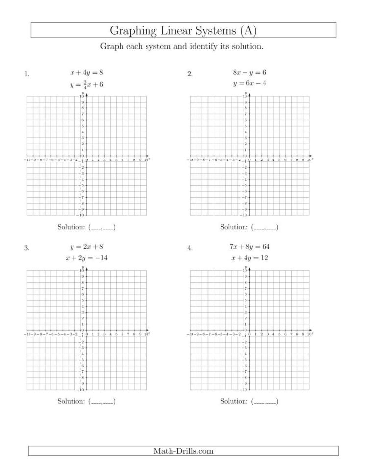 Math Drills Graphing Linear Systems Answers
