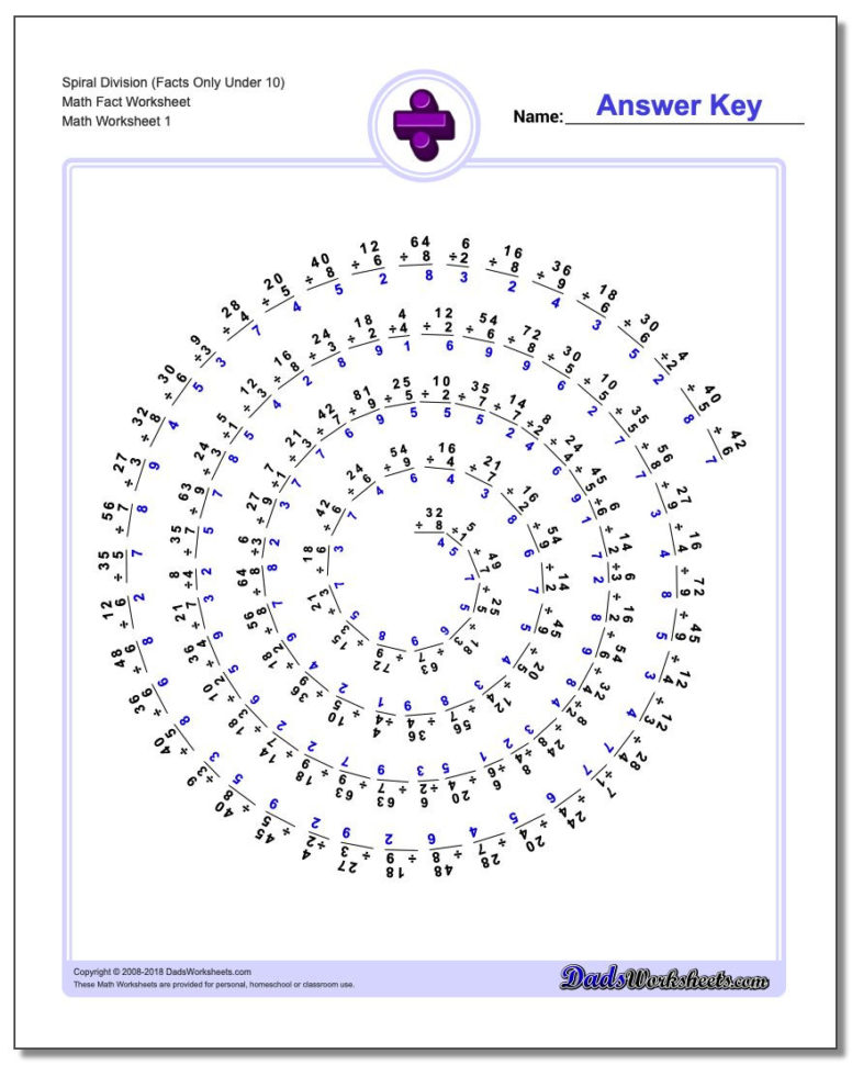 Math Fact Worksheets Dads Worksheets Food Webs And Food