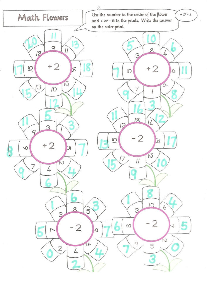 Math Fun Worksheets For Kids  Activity Shelter