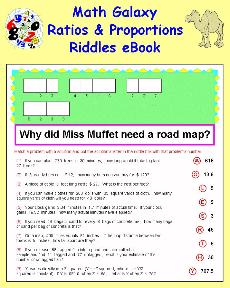 Math Galaxy Tutorials  K12 Math