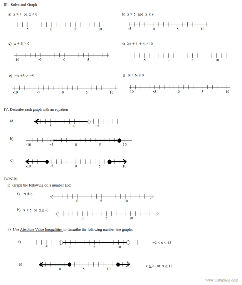 Graphing Absolute Value Inequalities In Two Variables Worksheet Pdf