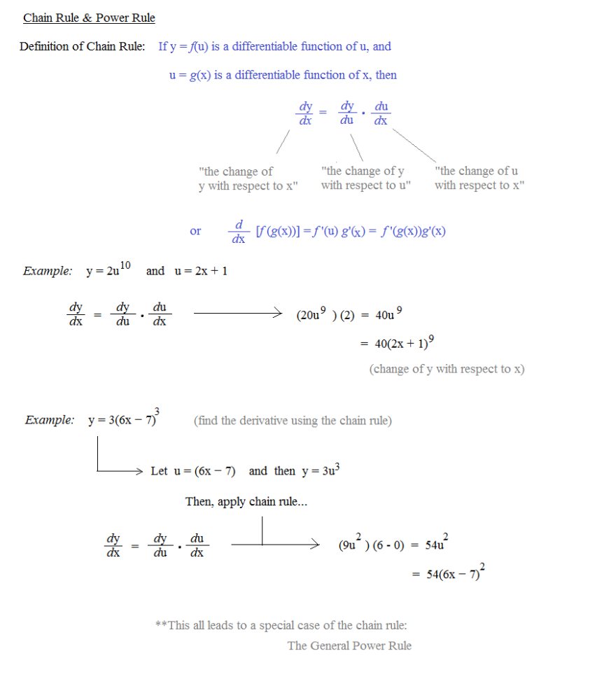 Math Plane  Common Derivative Rules Product  Quotient