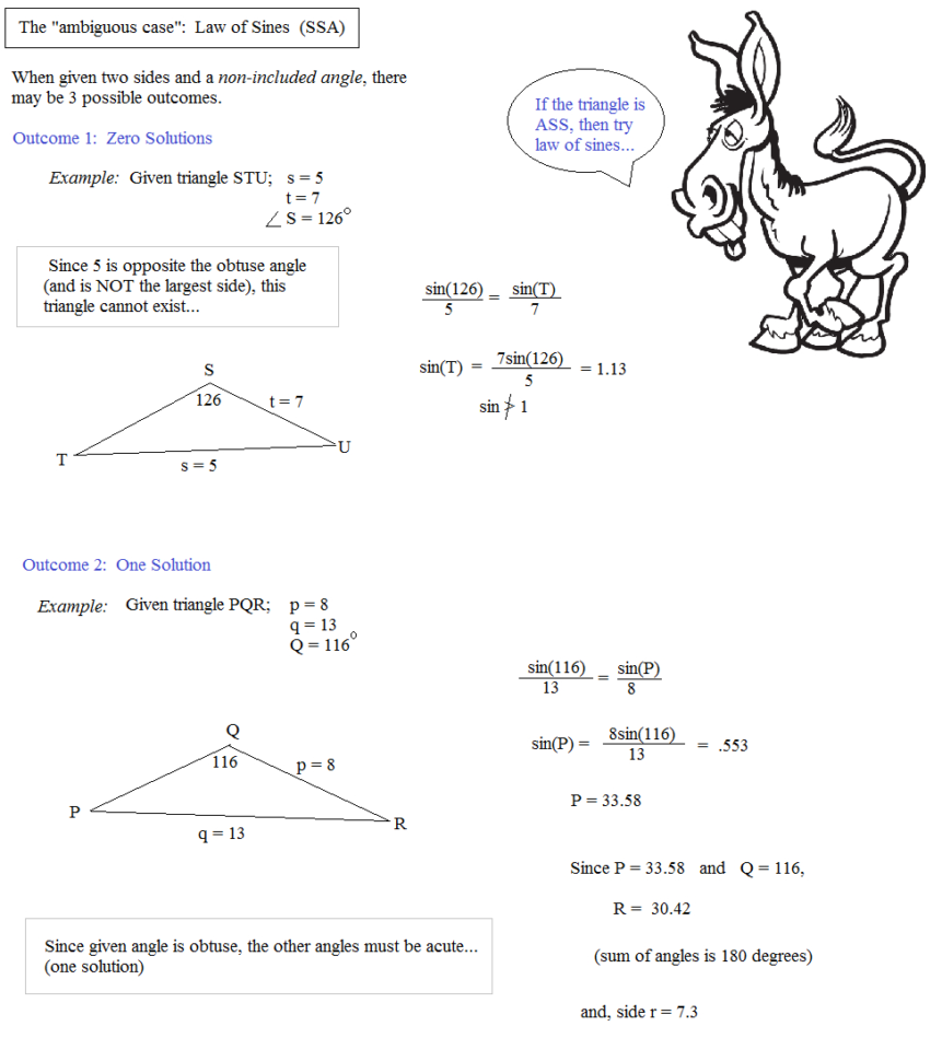 Math Plane  Law Of Sines And Cosines  Area Of Triangles