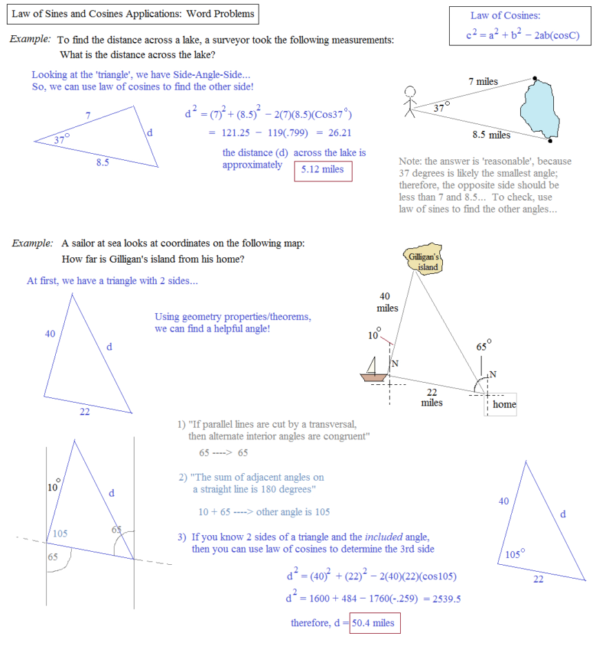 Math Plane  Law Of Sines And Cosines  Area Of Triangles