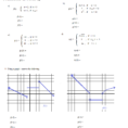 Math Plane  Piecewise Functions  Fx Notation