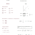 Math Plane  Trig Identities I  Introduction