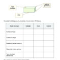 Math Properties Worksheet 3 D Shapes Preview Grade 2 2D