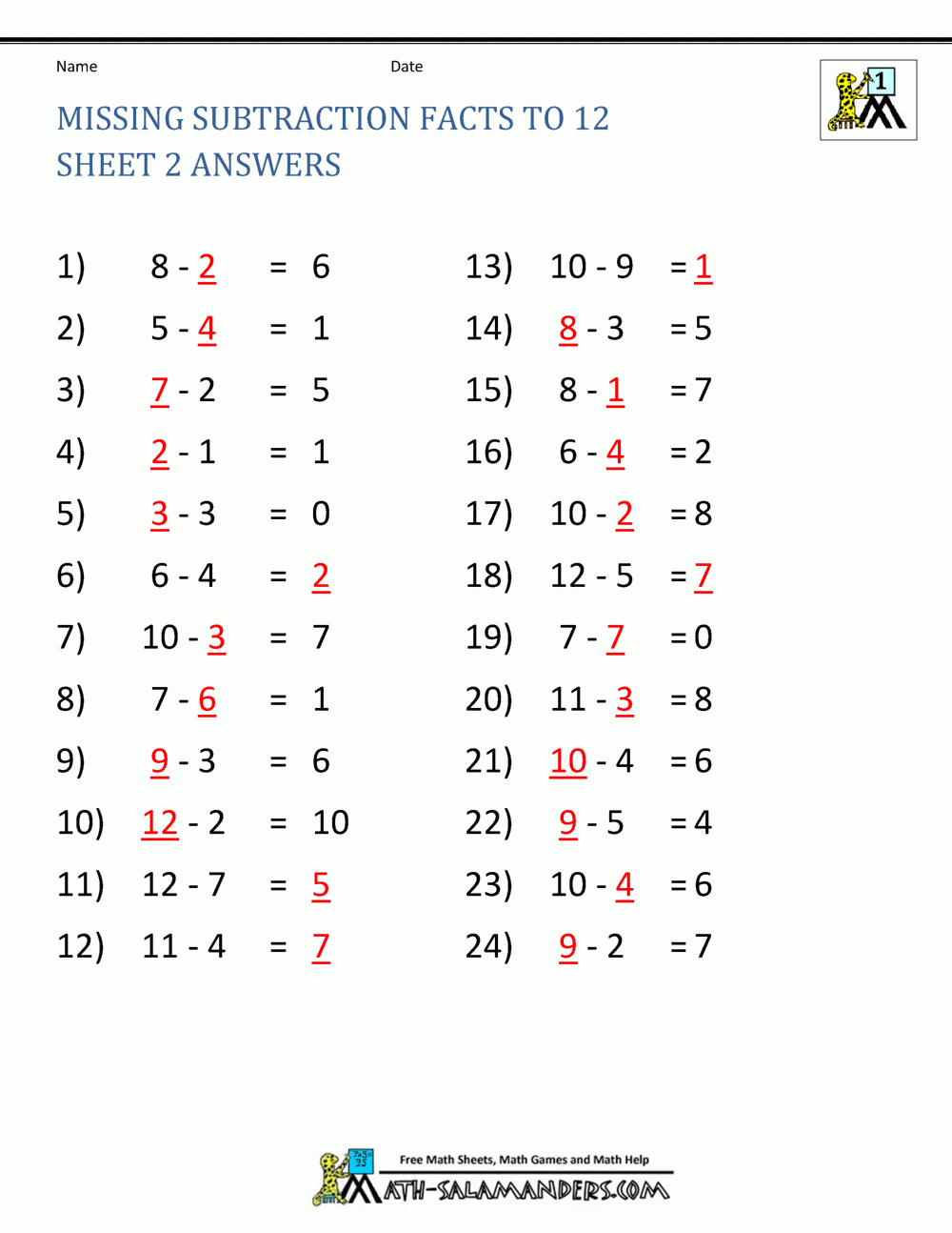 Math Subtraction Worksheets 1St Grade