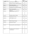 Math Worksheet Category Page 97  Worksheeto
