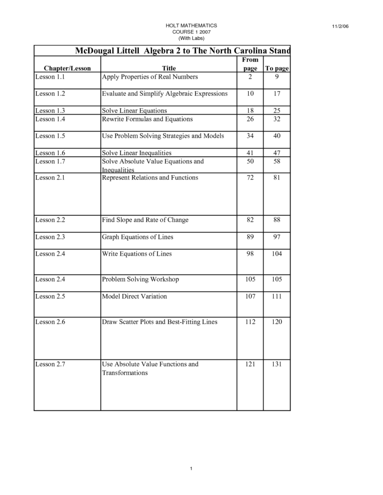 Math Worksheet Category Page 97  Worksheeto