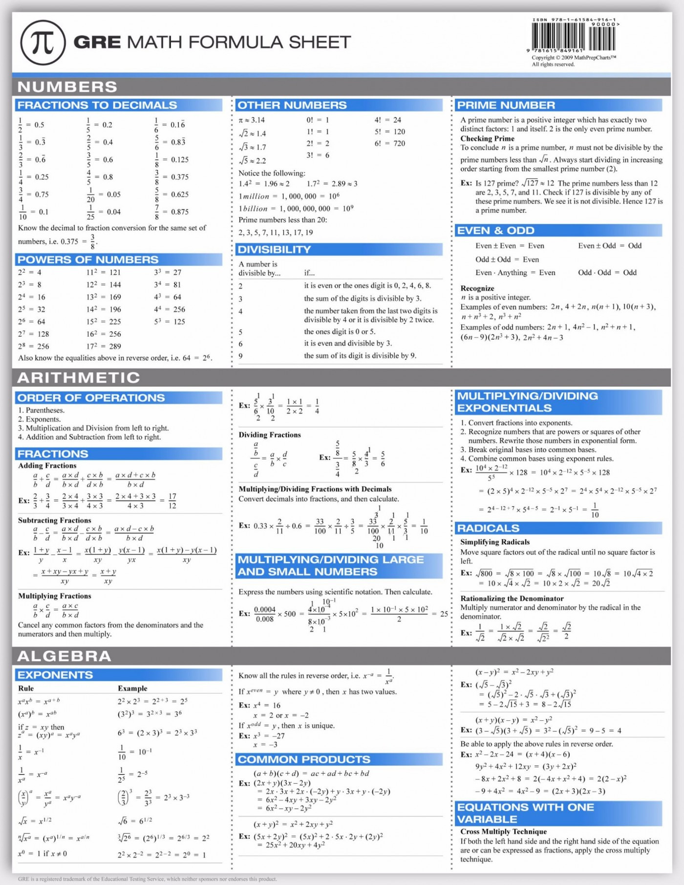 math-worksheets-best-ideas-of-act-pdf-free-prep-printable-db-excel