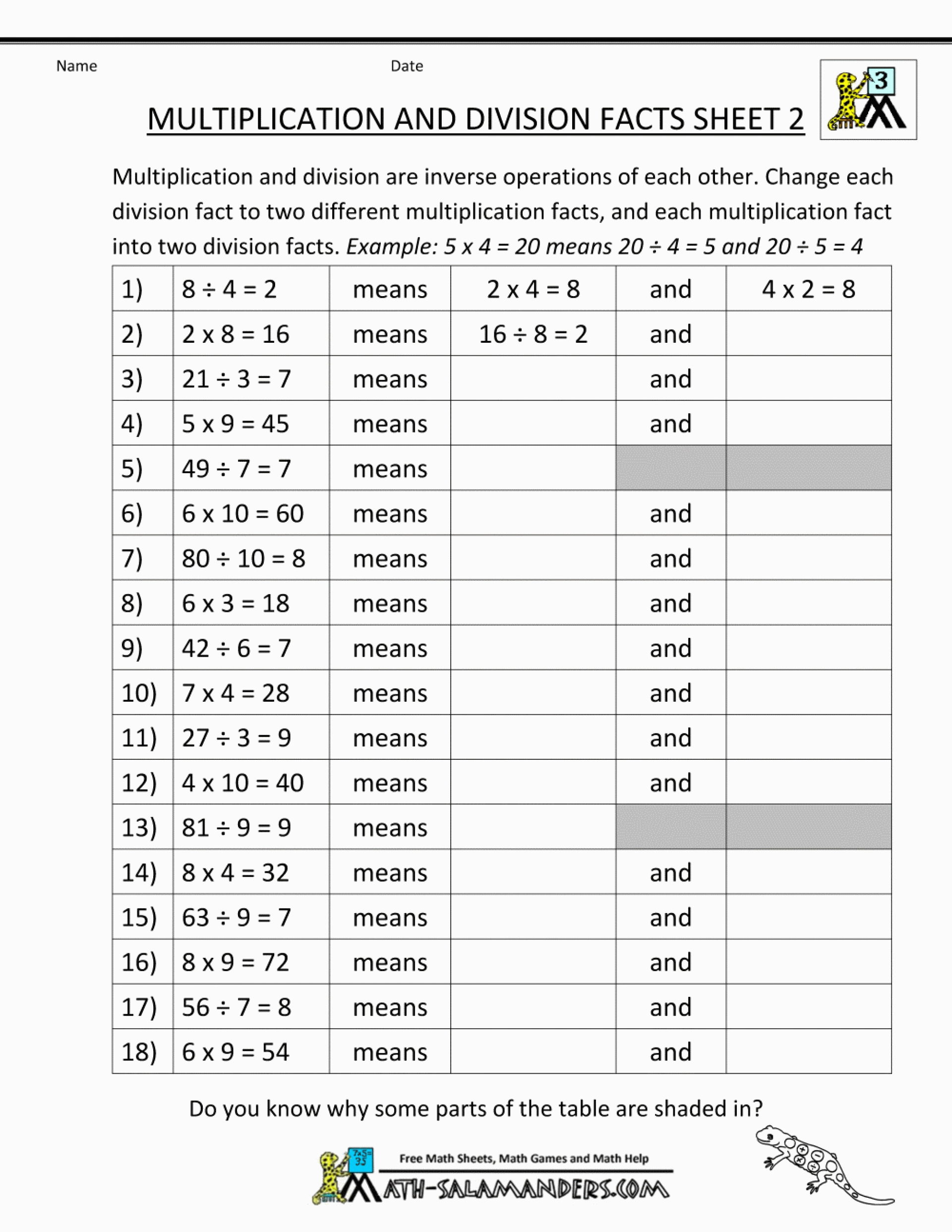 Commutative Property Of Multiplication Worksheets Pdf —