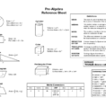 Math Worksheets For 8Th Grade Algebra 1 – Printable Worksheet Page