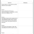 Math Worksheets For Grade 8 Algebra With Answers Printable Revision