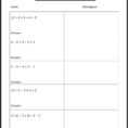Math Worksheets For Seventh Graders Free – Keynotesheetco