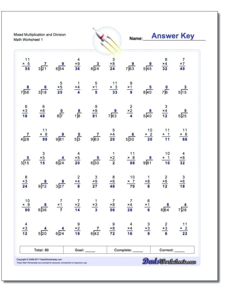 Math Worksheets Grade 3 Pdf