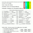 Math Worksheets Place Value 3Rd Grade