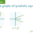 Math Worksheets To Practice Solving Quadratics With The