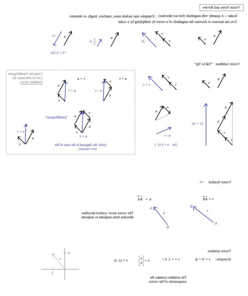 Math Worksheets Vectors Middle School Worksheet Resultant