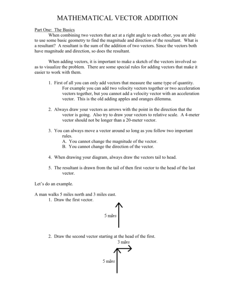 Mathematical Vector Addition