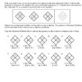 Mathematics More Visual Using Algebra Tiles  Pdf