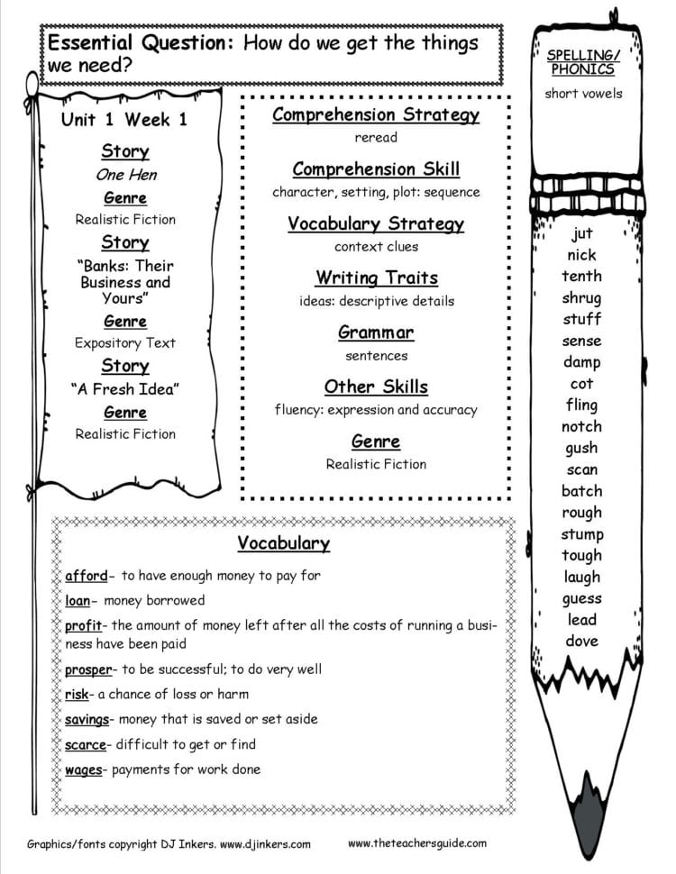 Mcgrawhill Wonders Fifth Grade Resources And Printouts