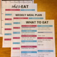 Meal Planning  To Save Money Eat Healthy And Plan