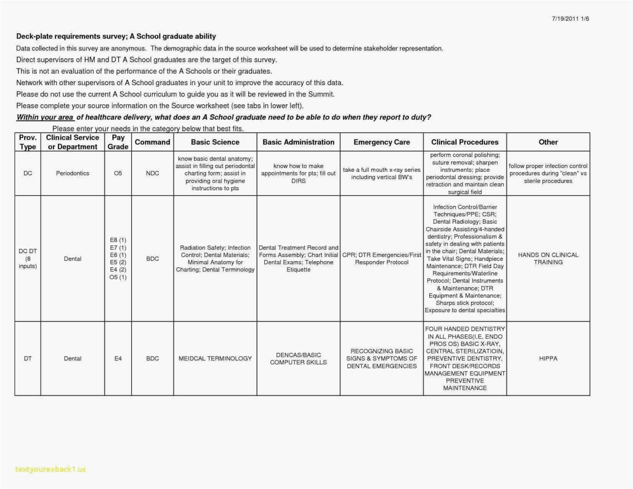 Mean Median Mode Range Worksheets Pdf  Worksheet Idea