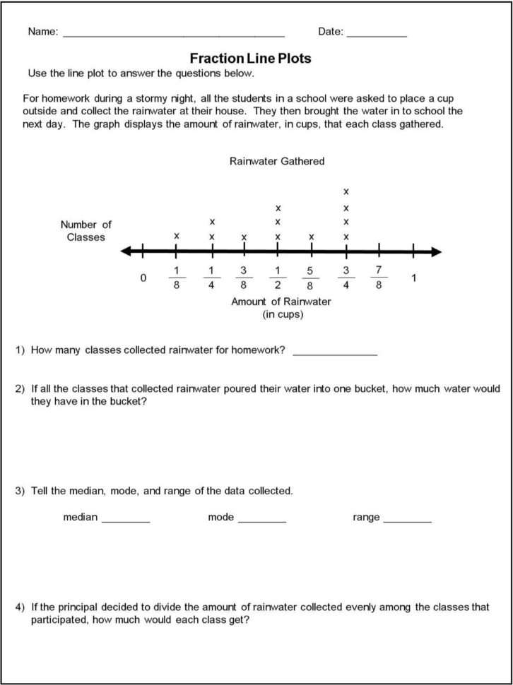 Mean Median Mode Range Worksheet — db-excel.com